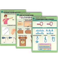 Комплект таблиц для  начальной школы "Технология. Обработка ткани" - «globural.ru» - Можайск