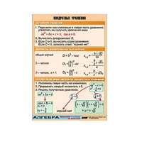 Таблица демонстрационная "Квадратные уравнения" (винил 70х100) - «globural.ru» - Можайск