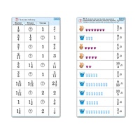 Комплект карточек (10) "Обучающий калейдоскоп. Дроби" - «globural.ru» - Можайск