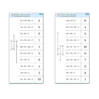 Комплект карточек (10) "Обучающий калейдоскоп. Сложение и вычитание в пределах 10" - «globural.ru» - Можайск