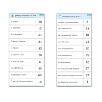 Комплект карточек (10) "Обучающий калейдоскоп. Умножение на 3, 4 и 6" - «globural.ru» - Можайск