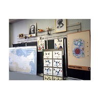 Панель демонстрационная над классной доской - «globural.ru» - Можайск