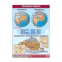 Таблица демонстрационная "Географические координаты" (винил 100x140) - «globural.ru» - Можайск