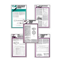 Плакаты ПРОФТЕХ "Хранение картофеля при интенсивной технологии выращивания" (15 пл, винил, 70х100) - «globural.ru» - Можайск