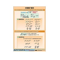 Таблица демонстрационная "Степени чисел" (винил 100х140) - «globural.ru» - Можайск