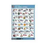 Таблица демонстрационная "Русский алфавит в картинках"(70x100) - «globural.ru» - Можайск