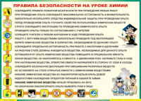 Таблица Правила безопасности на уроке химии 1000*1400 винил	 - «globural.ru» - Можайск
