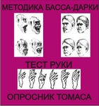Комплект методик для диагностики агрессивности и конфликтности комплект для индивидуального тестирования - «globural.ru» - Можайск