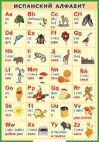 Таблица Испанский алфавит в картинках (с транскрипцией) 1000*1400 винил	 - «globural.ru» - Можайск
