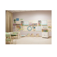 Комплект оборудования для универсального кабинета Логопеда и Психолога 20 м2 - «globural.ru» - Можайск