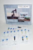 Коллекция "Нефть и продукты ее переработки" - «globural.ru» - Можайск