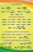 Стенд "Основные тригонометрические тождества" - «globural.ru» - Можайск