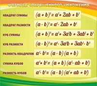 Стенд "Формула сокращенного умножения" - «globural.ru» - Можайск