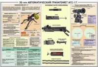 Плакат "30-мм автоматический гранатомет АГС-17" - «globural.ru» - Можайск