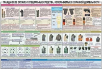 Плакат "Гражданское оружие и спецсредства, используемые в охранной деятельности" - «globural.ru» - Можайск