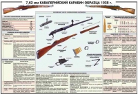 Плакат "7,62-мм кавалерийский карабин образец 1938 года" - «globural.ru» - Можайск