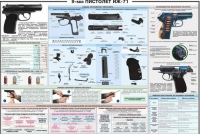 Плакат "9-мм пистолет ИЖ-71" - «globural.ru» - Можайск