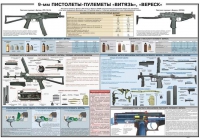 Плакат "9-мм пистолеты-пулеметы «Витязь», «Вереск»" - «globural.ru» - Можайск
