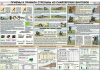 Плакат "Приемы и правила стрельбы из снайперских винтовок" - «globural.ru» - Можайск