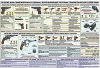 Плакат "Оружие ударно-травматического действия" - «globural.ru» - Можайск