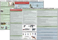 Комплект плакатов "Правила применения и сохранности оружия и спецсредств" - «globural.ru» - Можайск