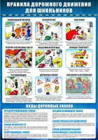 Стенд "ПДД для школьников. Виды дорожных знаков" - «globural.ru» - Можайск