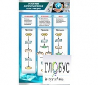 Стенд "Основные алгоритмические конструкции" - «globural.ru» - Можайск