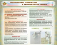 Стенд-уголок "Радиационная, химическая и биологическая защита" - «globural.ru» - Можайск