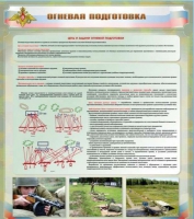 Стенд "Огневая подготовка" (вариант 1) - «globural.ru» - Можайск