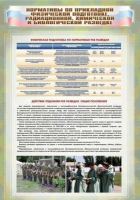 Стенд "Нормативы по прикладной физической подготовке, радиационной, химической и биологической разведке" - «globural.ru» - Можайск