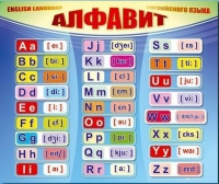 Стенд "Алфавит и транскрипционные знаки" - «globural.ru» - Можайск