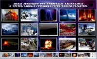 Многофункциональный интерактивный стенд-тренажер "Этапы эвакуации при природных катаклизмах и чрезвычайных ситуациях техногенного характера" - «globural.ru» - Можайск