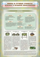 Стенды "Мины и ручные гранаты. Приемы и правила пользования" - «globural.ru» - Можайск