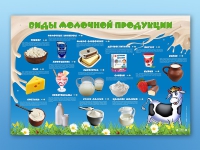 Электрифицированный стенд "Виды молочной продукции" - «globural.ru» - Можайск