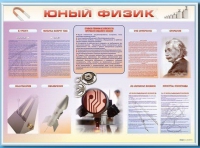 Стенд-уголок "Юный физик" - «globural.ru» - Можайск