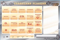 Светодинамический стенд "Уравнения реакций" с маркерными полями - «globural.ru» - Можайск