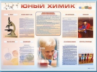 Стенд-уголок "Юный химик" - «globural.ru» - Можайск