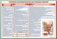 Стенд-уголок "Техника безопасности на уроках химии" - «globural.ru» - Можайск