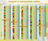 Стенд "Флаги и население мира" (вариант 2) - «globural.ru» - Можайск