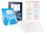 Комплект транспарантов «Алгебра. Функции» - «globural.ru» - Можайск