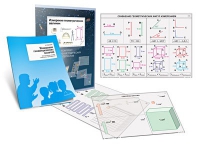 Комплект транспарантов «Измерение геометрических величин» - «globural.ru» - Можайск
