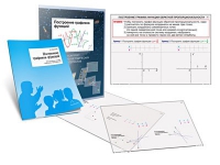 Комплект транспарантов «Построение графиков функций» - «globural.ru» - Можайск