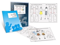 Комплект транспарантов «Моделирование юбки» - «globural.ru» - Можайск