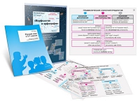 Комплект транспарантов «Русский язык в 5–7 классах. Морфология и орфография» - «globural.ru» - Можайск