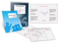 Комплект транспарантов «Свойства функций» - «globural.ru» - Можайск