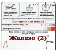 Тест-система «Железо (2)» - «globural.ru» - Можайск