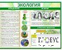 Стенд "Экология" - «globural.ru» - Можайск