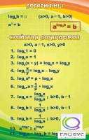 Стенд "Логарифмы" - «globural.ru» - Можайск