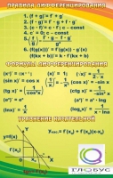 Стенд "Правила дифференцирования" - «globural.ru» - Можайск