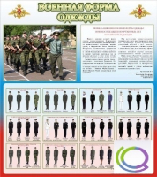 Стенд "Военная форма одежды (герб РФ)" - «globural.ru» - Можайск